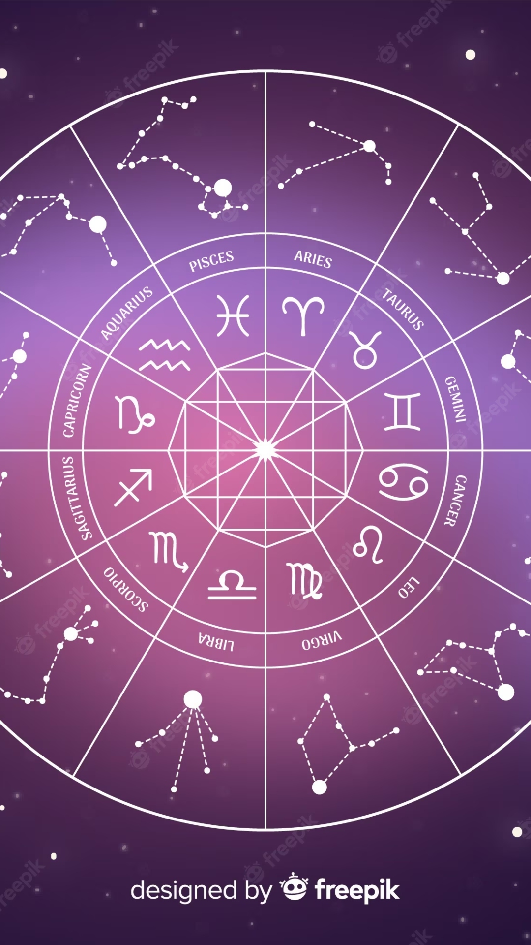 Horoscope Today, July 27: Know lucky colour &amp; numbers for all zodiac signs