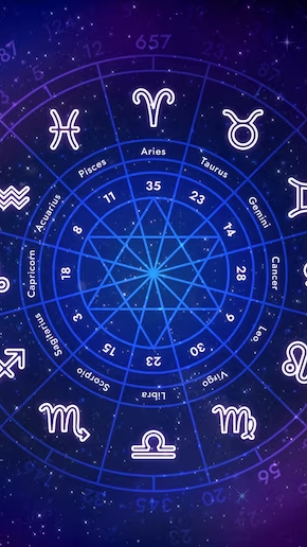 Horoscope Today, July 4 Know lucky colour and number for all zodiac signs