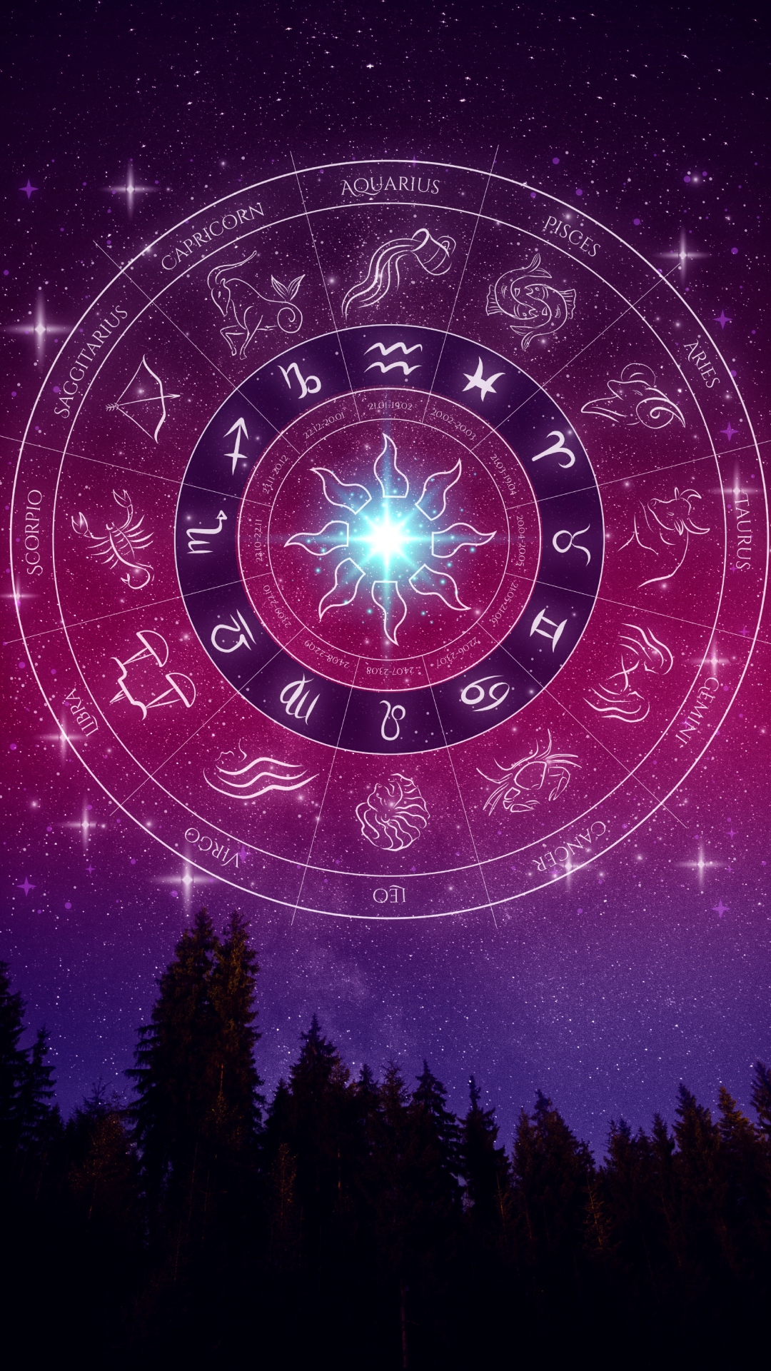 Horoscope today, August 20: Know lucky colour, number of all zodiac signs