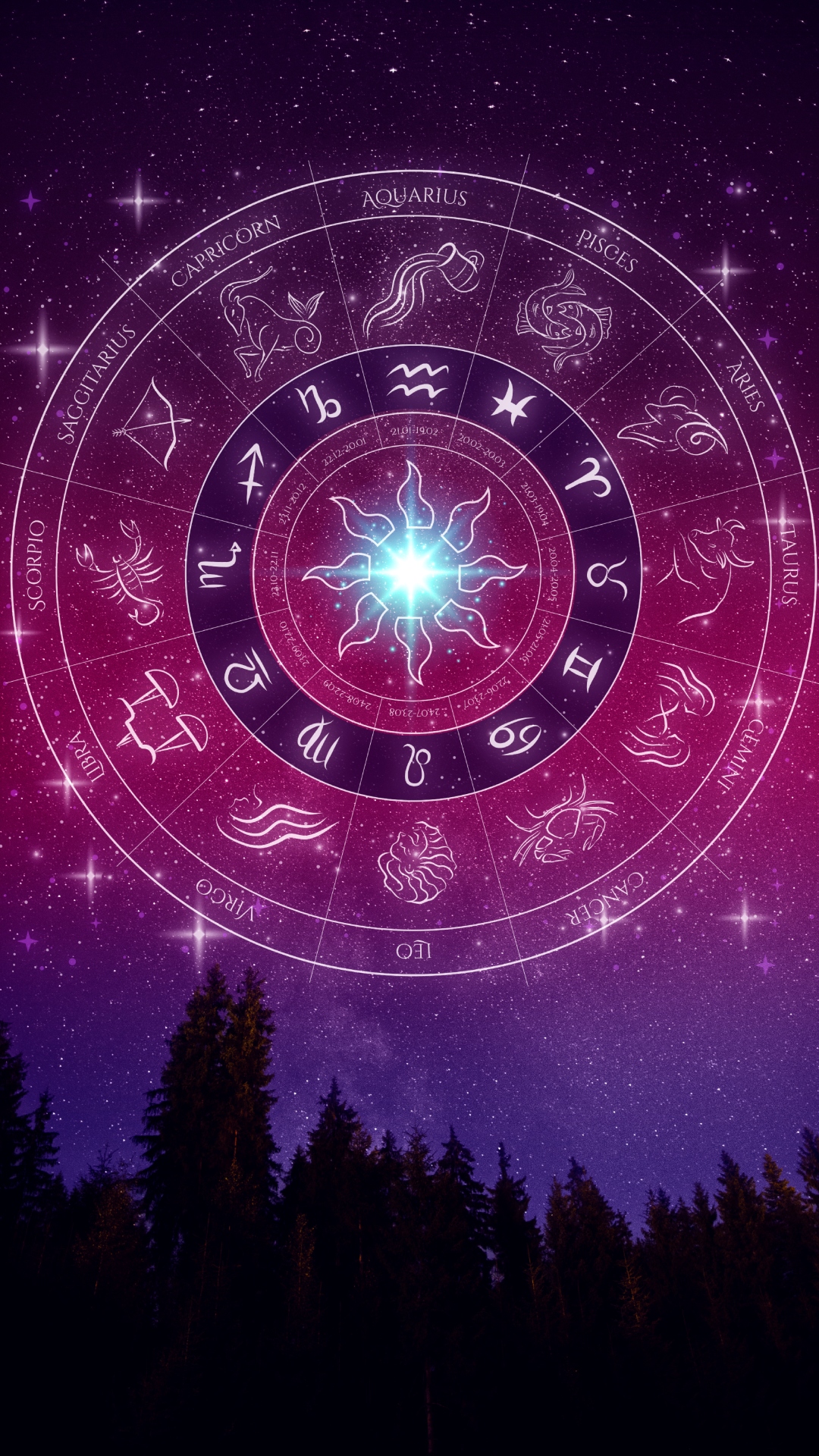 Horoscope Today, August 28: Know lucky colour, number of all zodiac signs