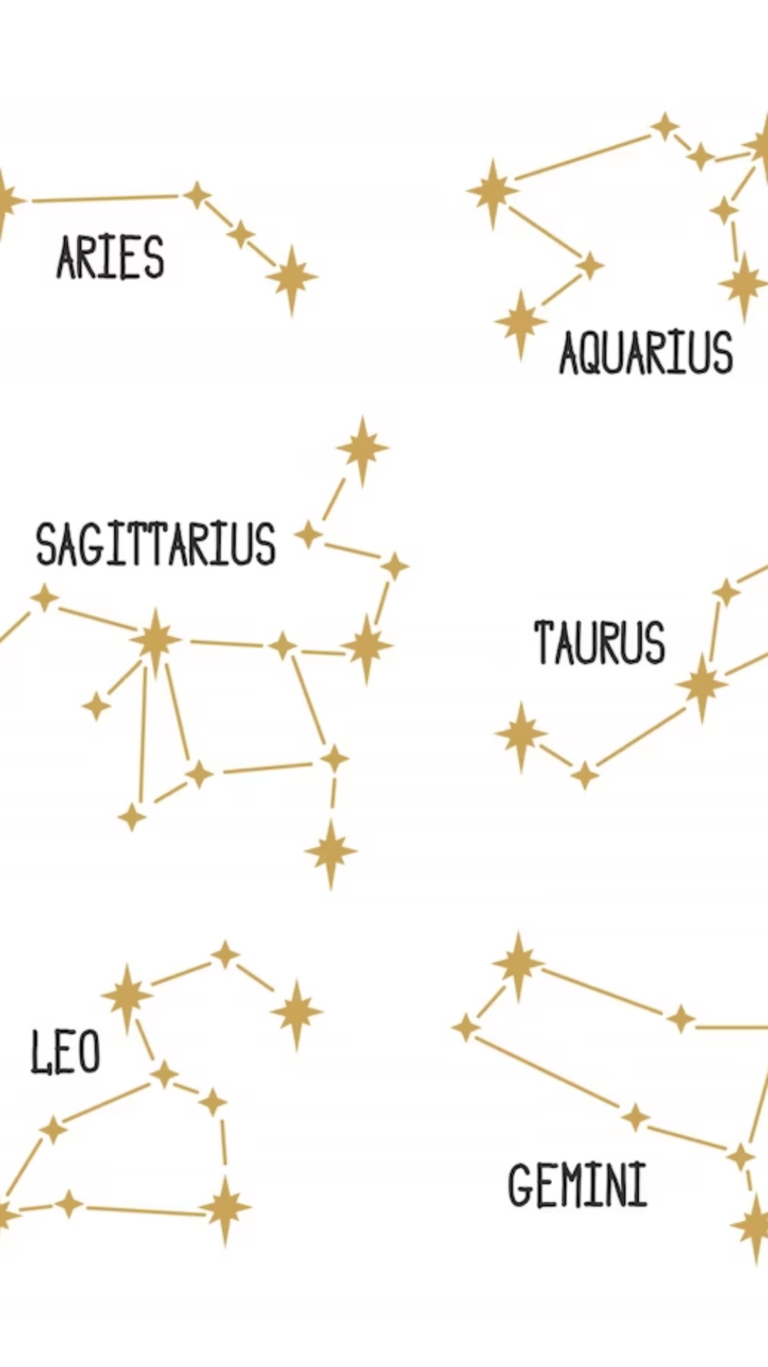 Know right gemstone according to your zodiac sign