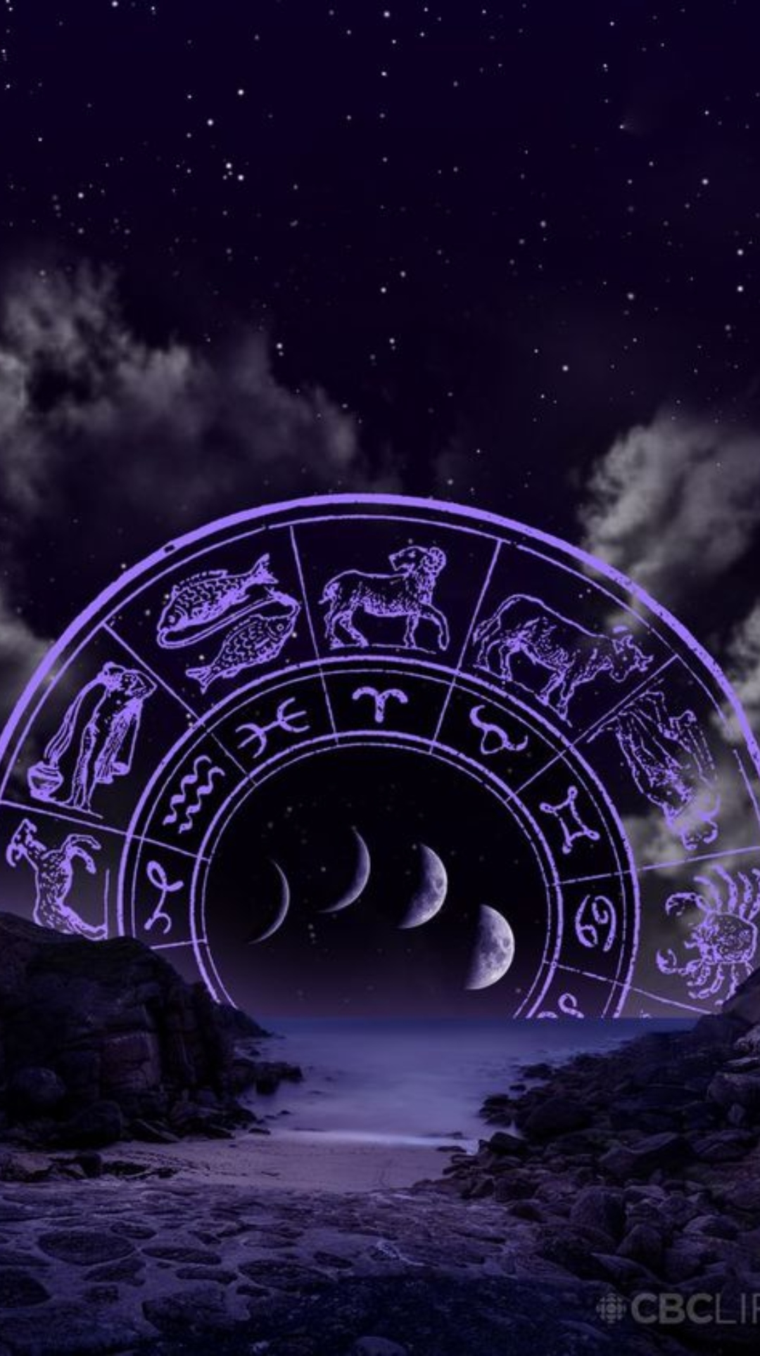 Check lucky colour, number of all zodiac signs for horoscope, October 3