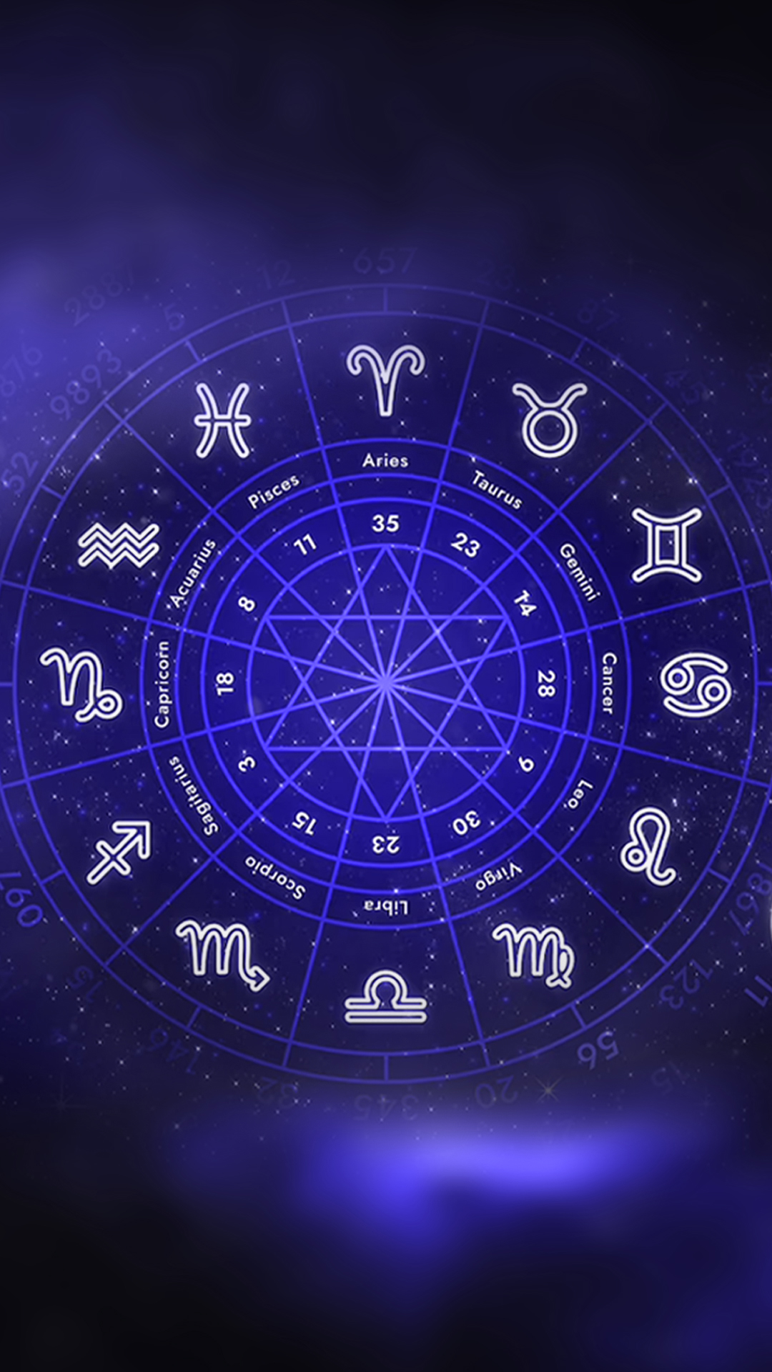 Know lucky colour number of all zodiac signs in horoscope for