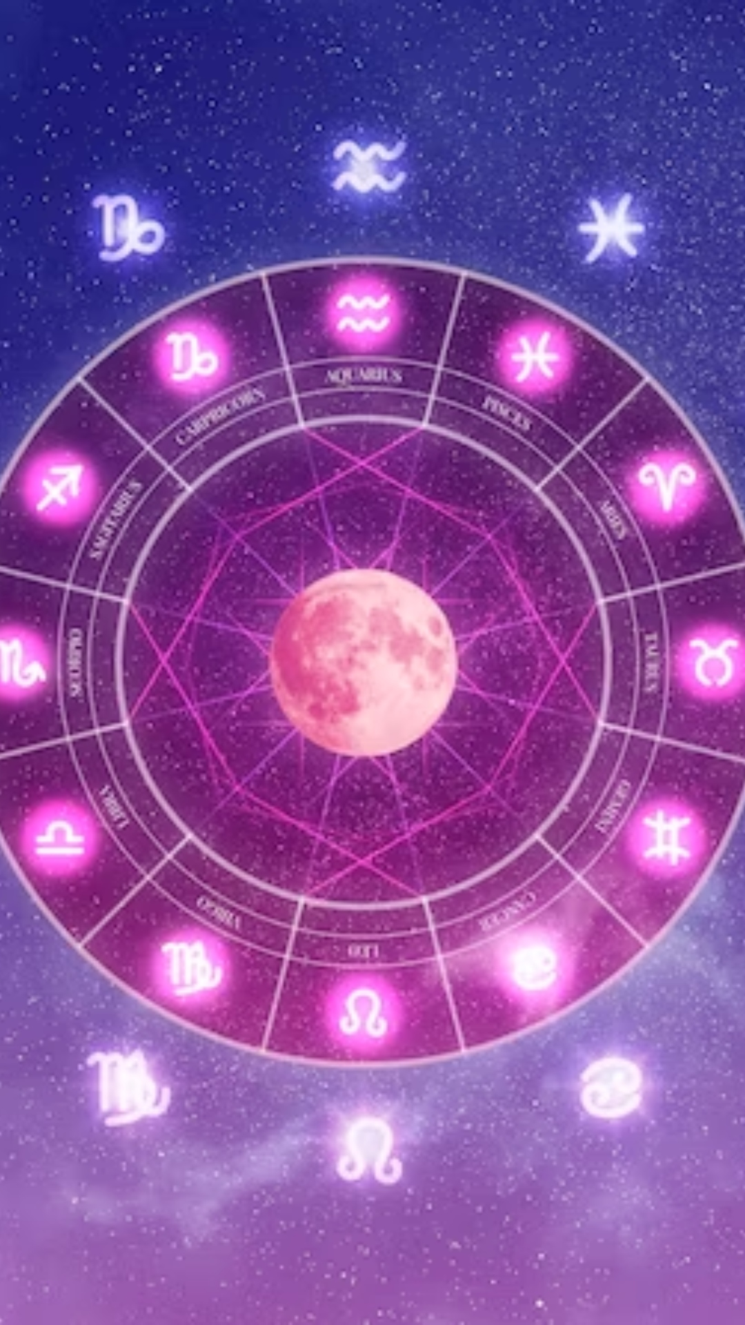 Pisces need to take care of health, know about other zodiac signs in