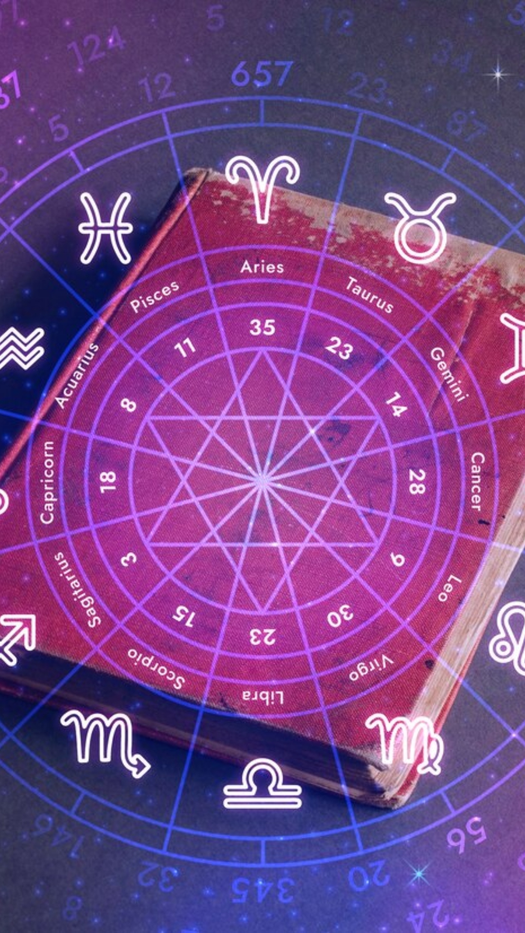 Know lucky colour and number for all zodiac signs in the Horoscope for December 23