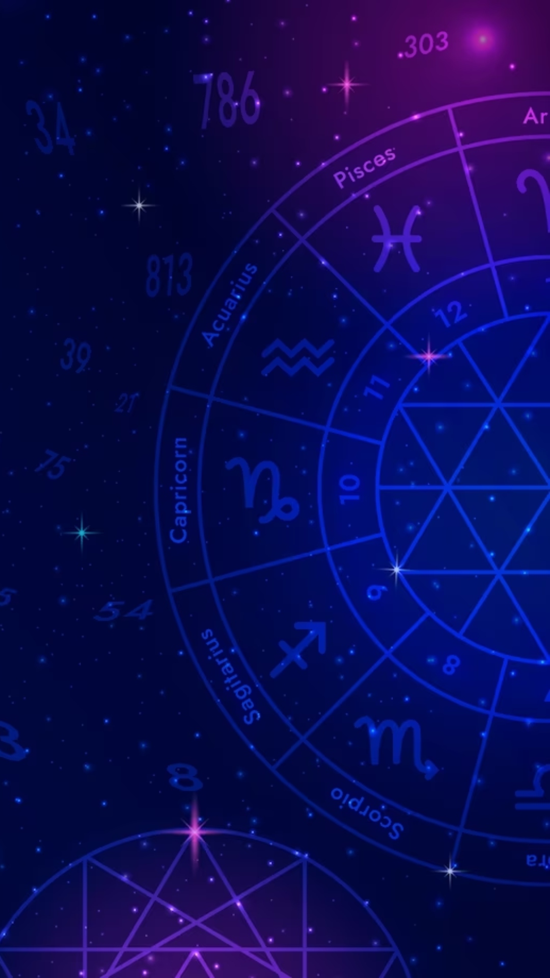 Know lucky colour and number for all zodiac signs in horoscope for