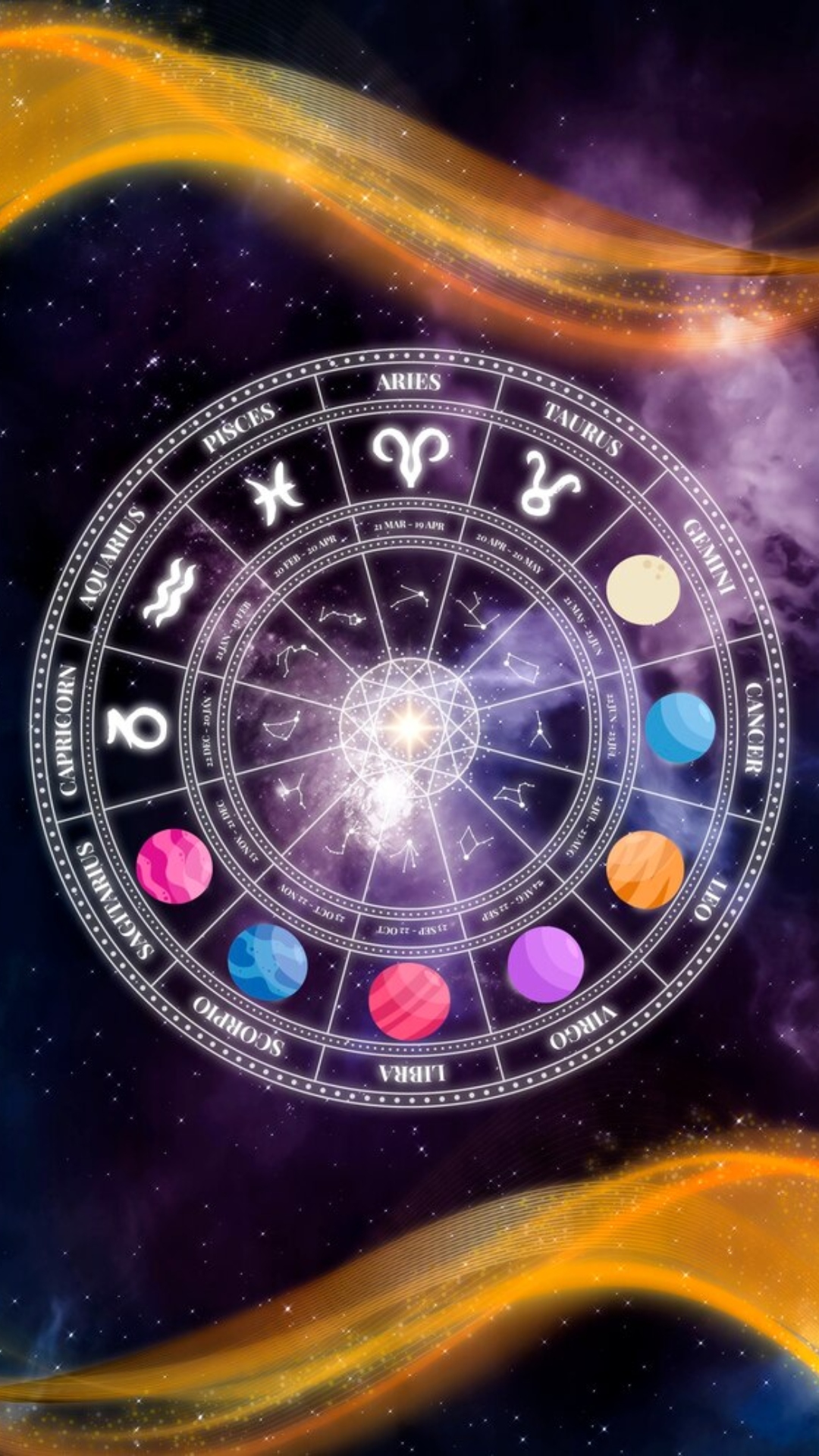 Know lucky colour and number for all zodiac signs in your horoscope for January 16, 2024 