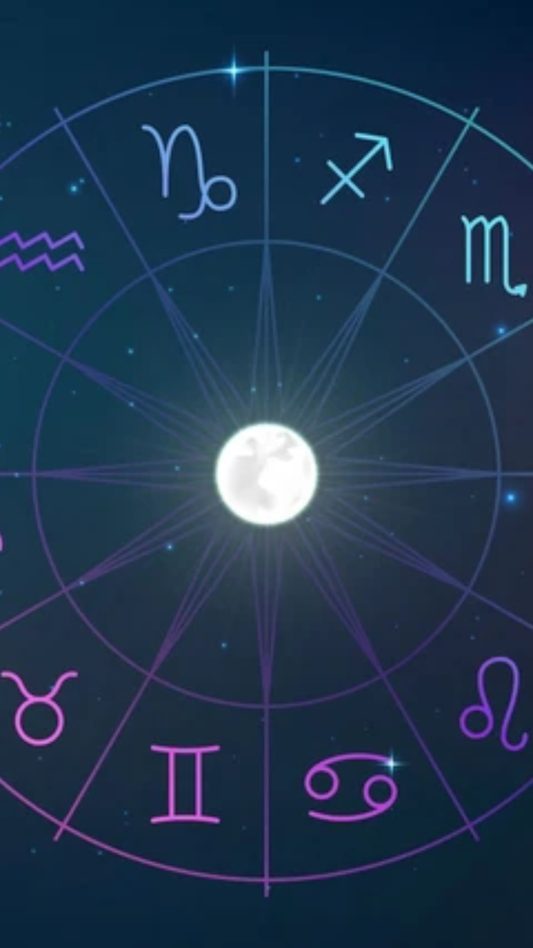 Know lucky number and colour for all zodiac signs in your horoscope for January 26, 2024 