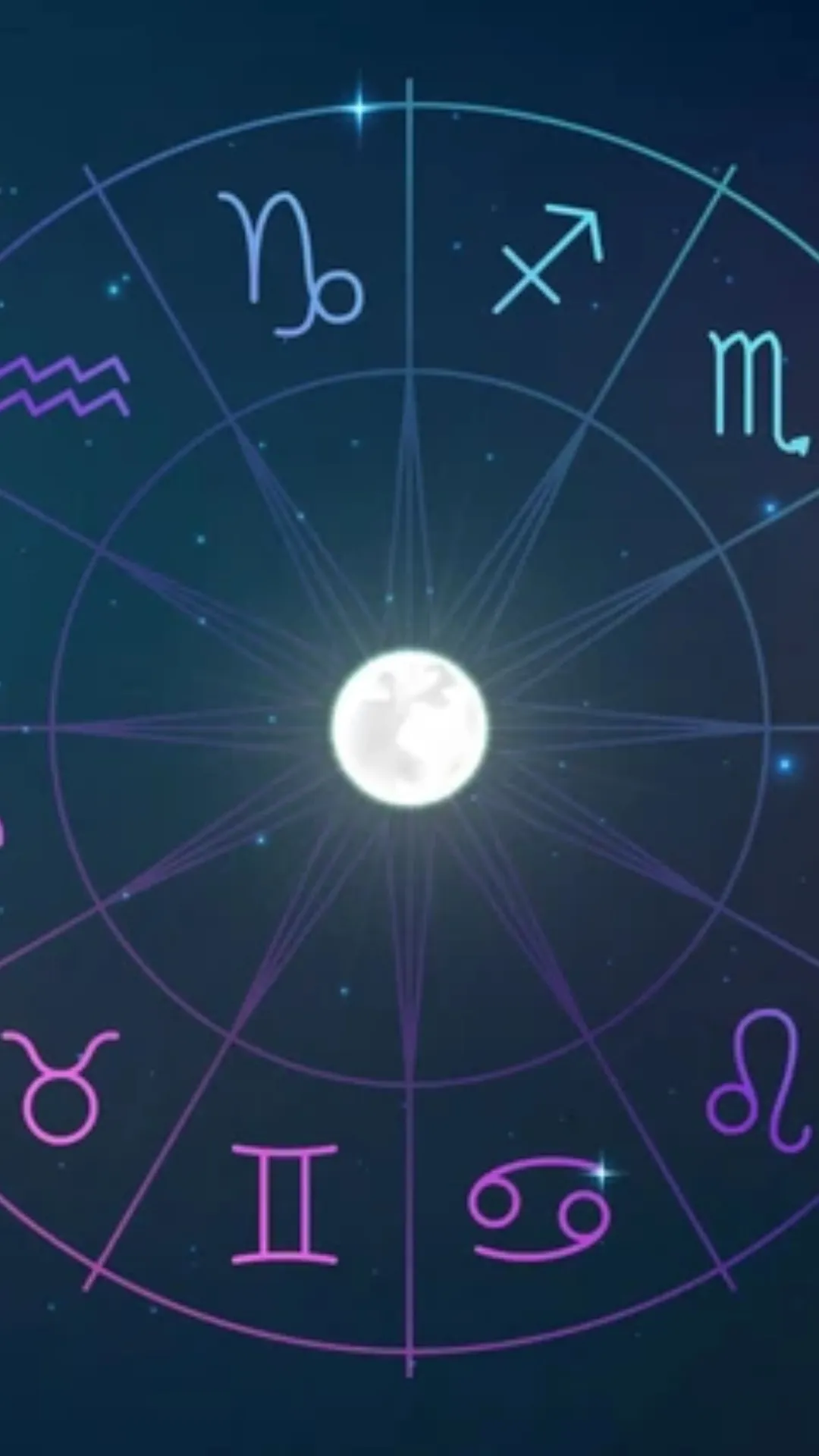 Know lucky number and colour for all zodiac signs in your horoscope for January 26, 2024 