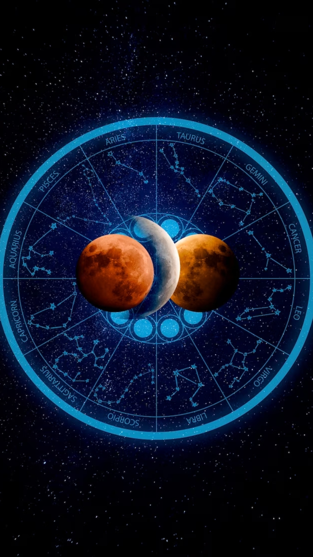 Know lucky colour and numbers for zodiac signs in your horoscope for January 11, 2024