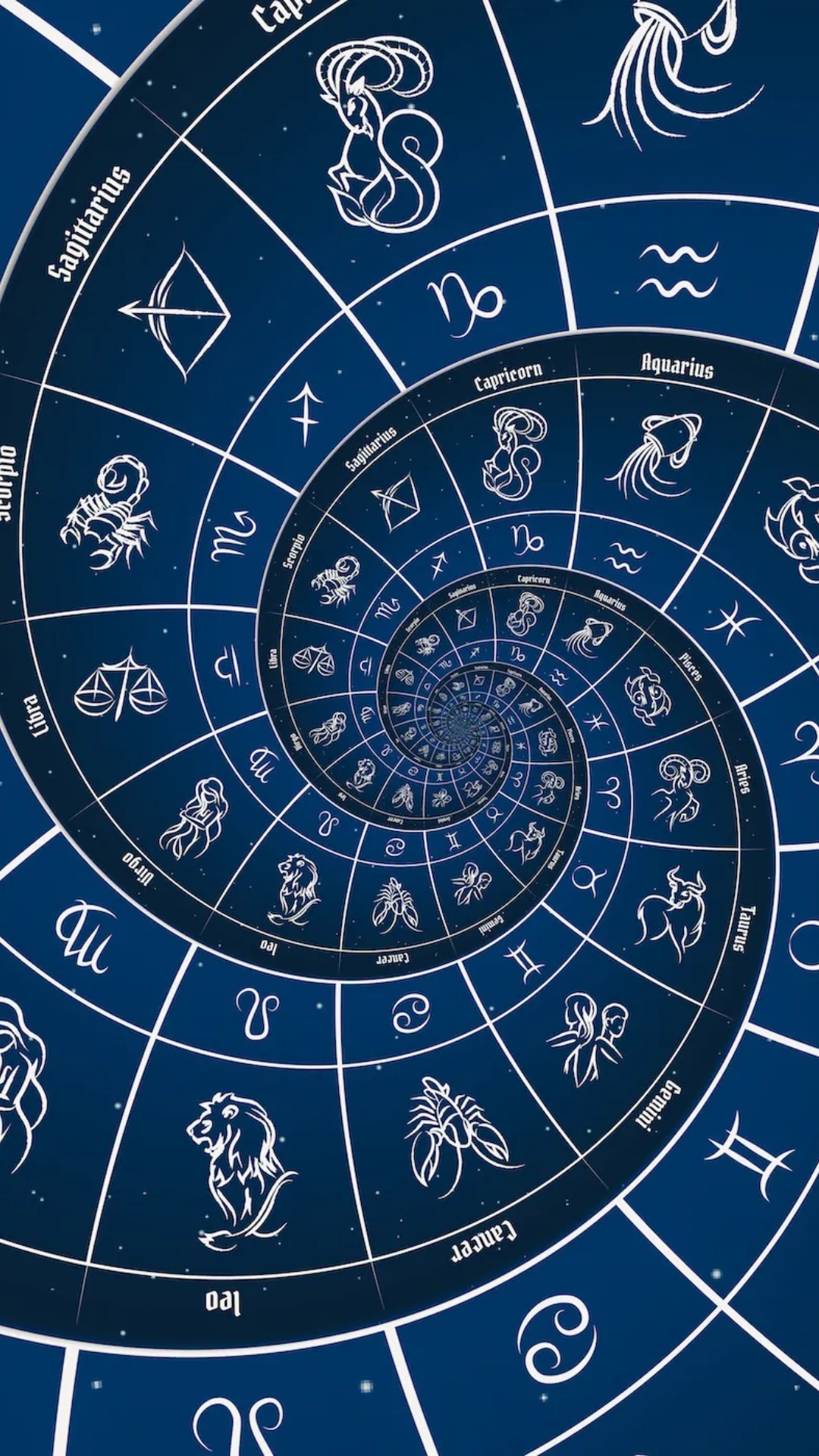 Know lucky colour and number for all zodiac signs in your horoscope for January 8, 2024