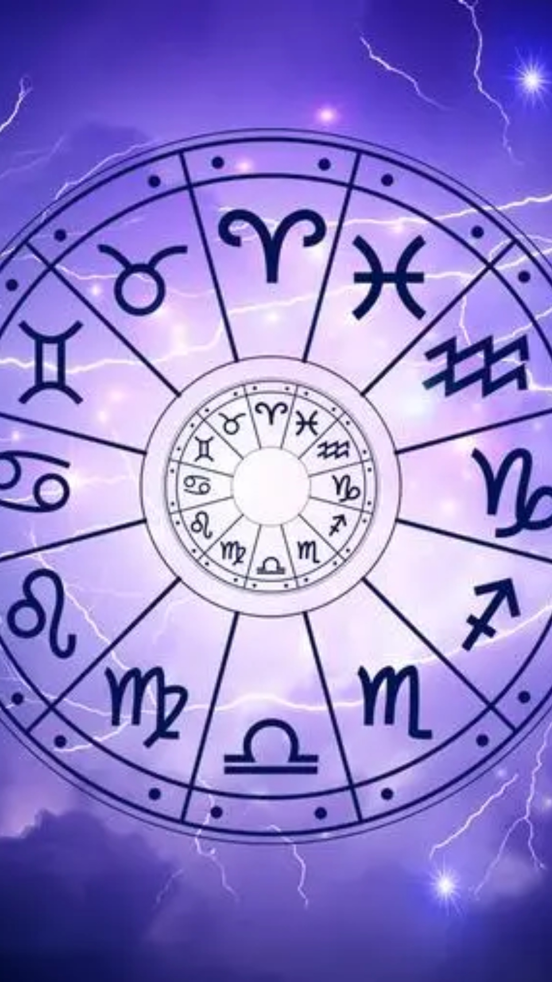 Know lucky colour and number for all zodiac signs in your horoscope for February 7, 2024 