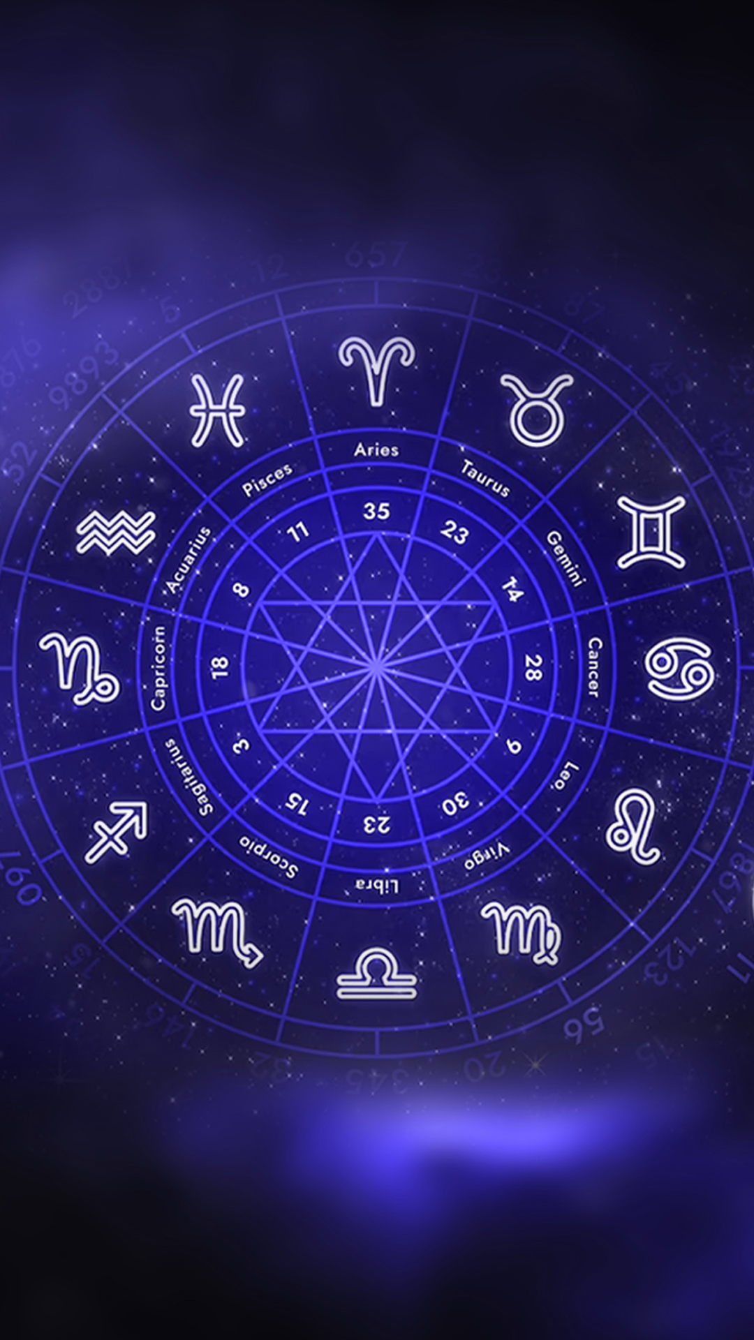 Know lucky colour, number of all zodiac signs in horoscope February 16