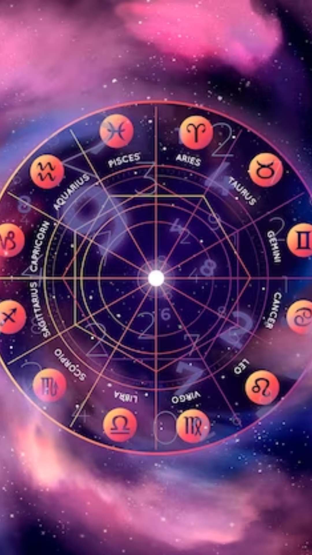 Scorpio to spend time with friends, know about other zodiac signs in your February 14 2024 horoscope