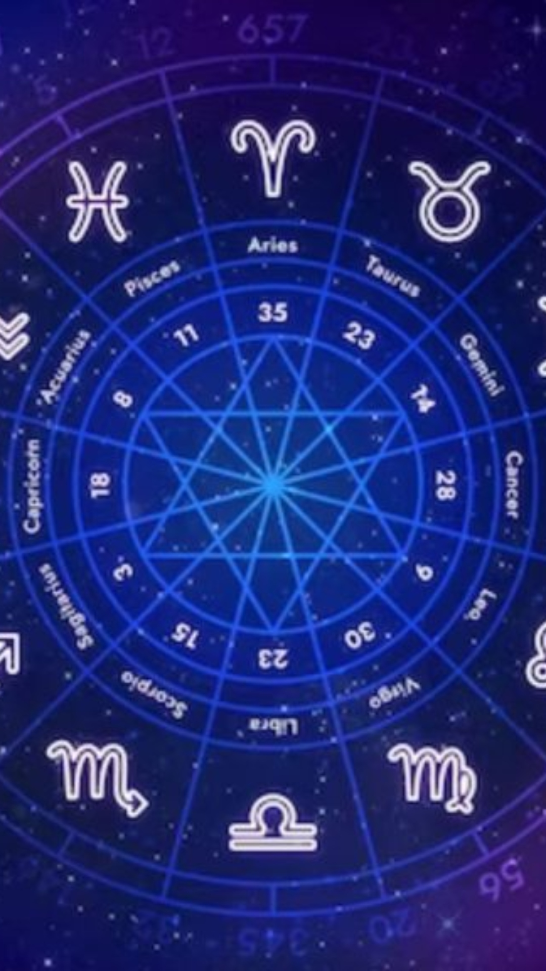 Know lucky colour and number for all zodiac signs in your horoscope for March 30, 2024