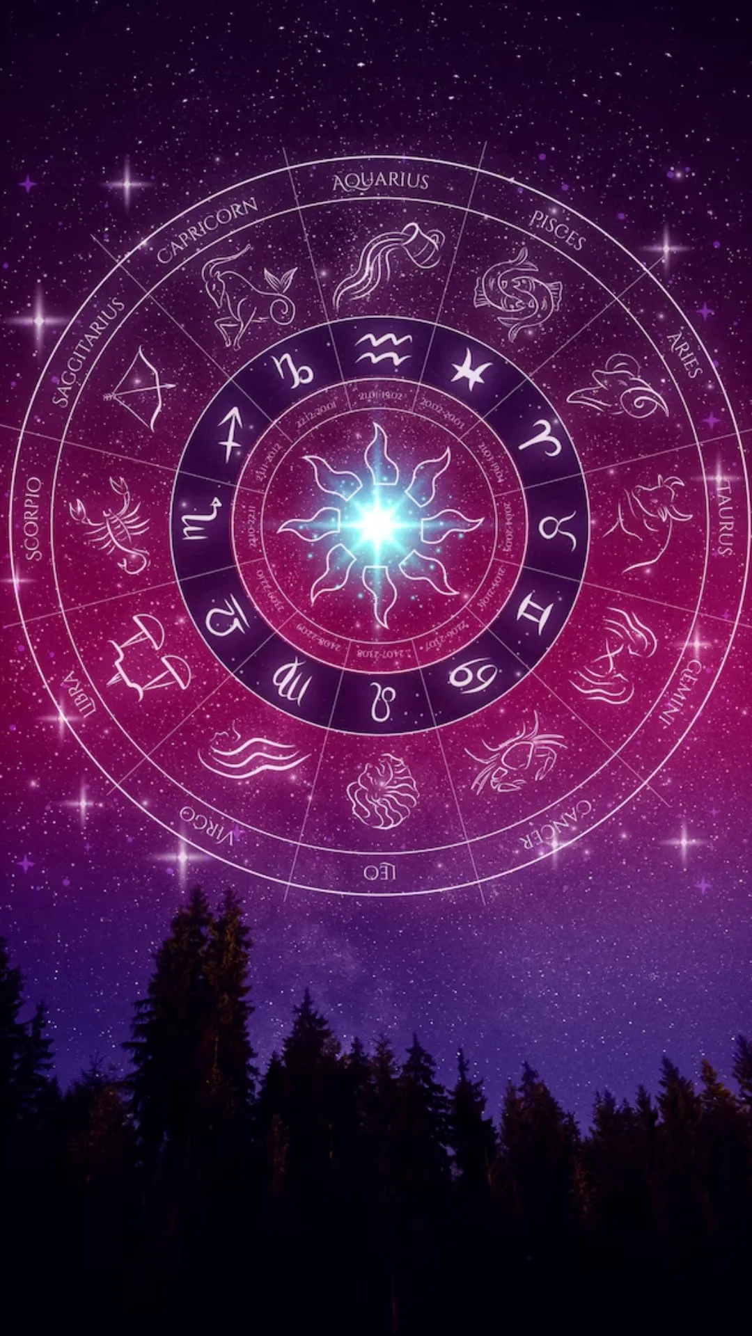 Know lucky colour, number for all zodiac signs for horoscope March 19