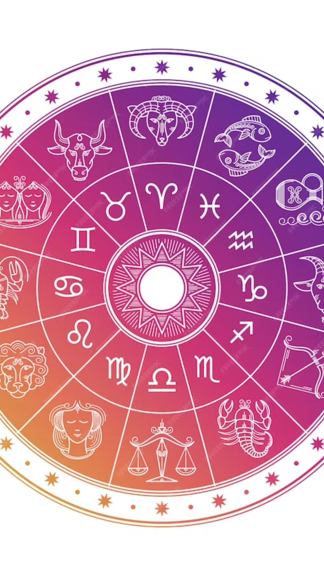 Know lucky colour, number for all zodiac signs for horoscope March 9