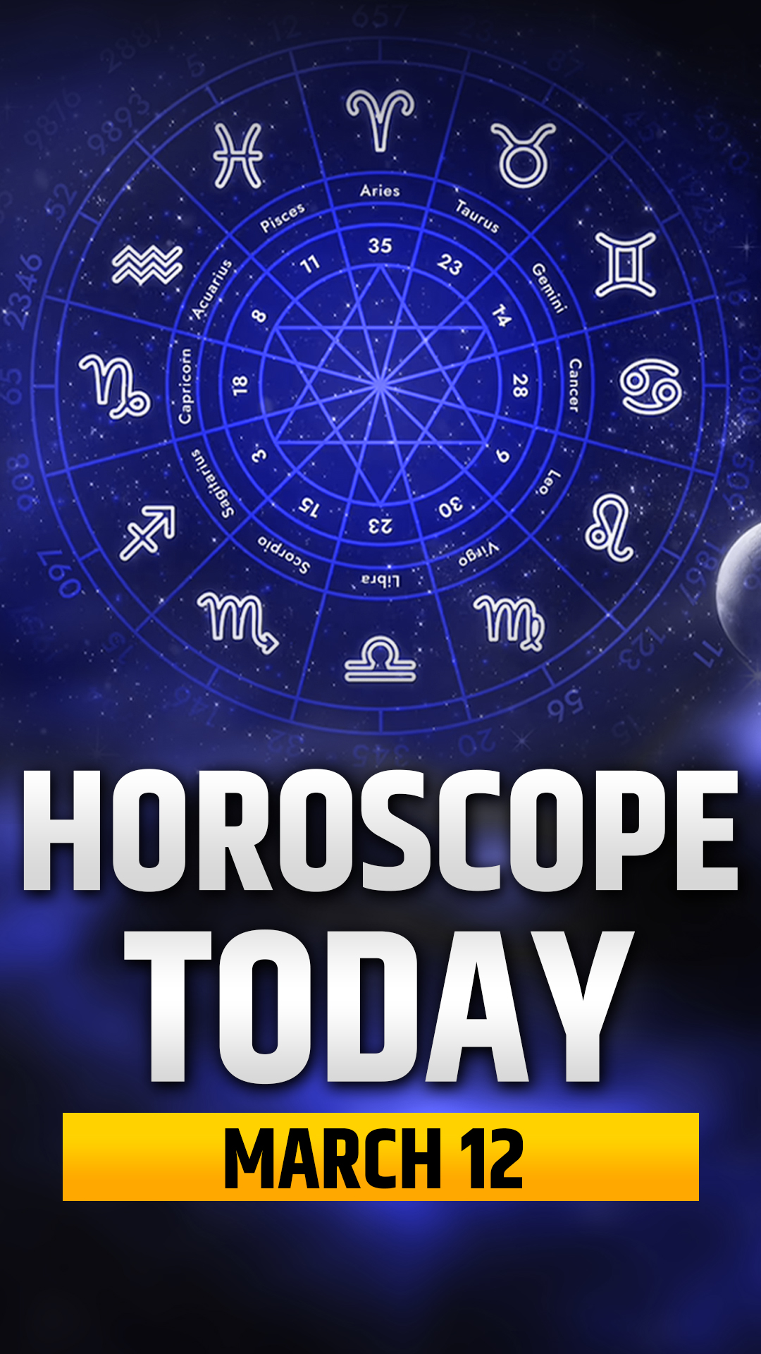 Know lucky colour, number for all zodiac signs for horoscope March 12