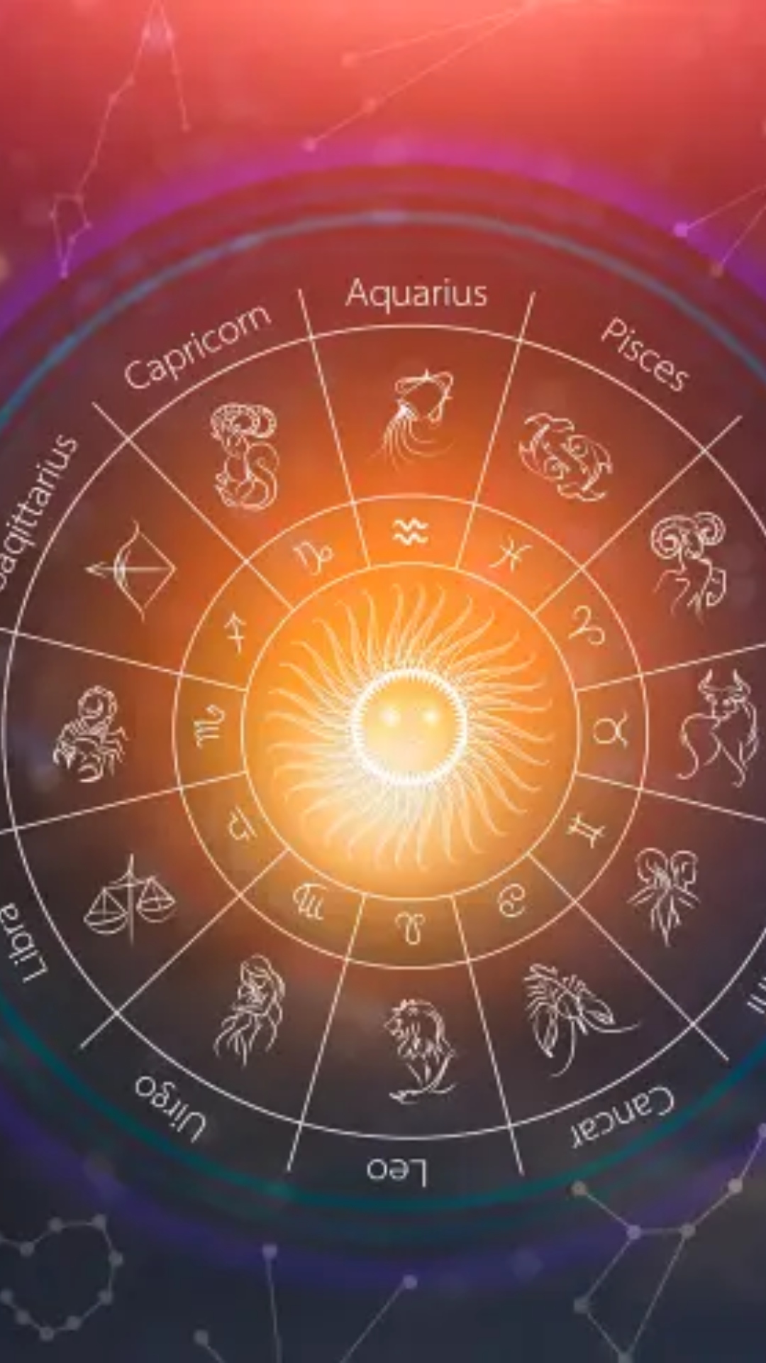 Know Lucky number and colour for all zodiac signs in your horoscope for ...