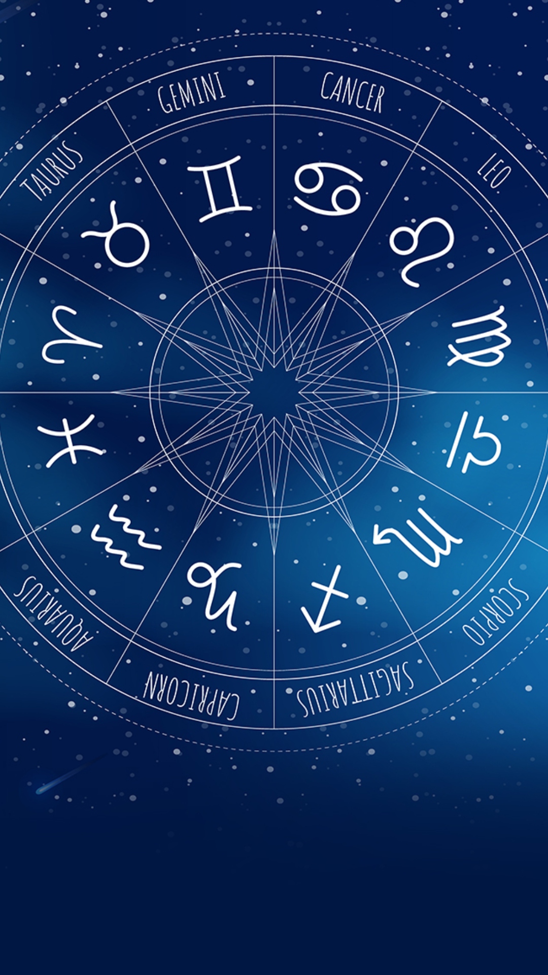 Know lucky number and colour for all zodiac signs in your horoscope for April 10, 2024