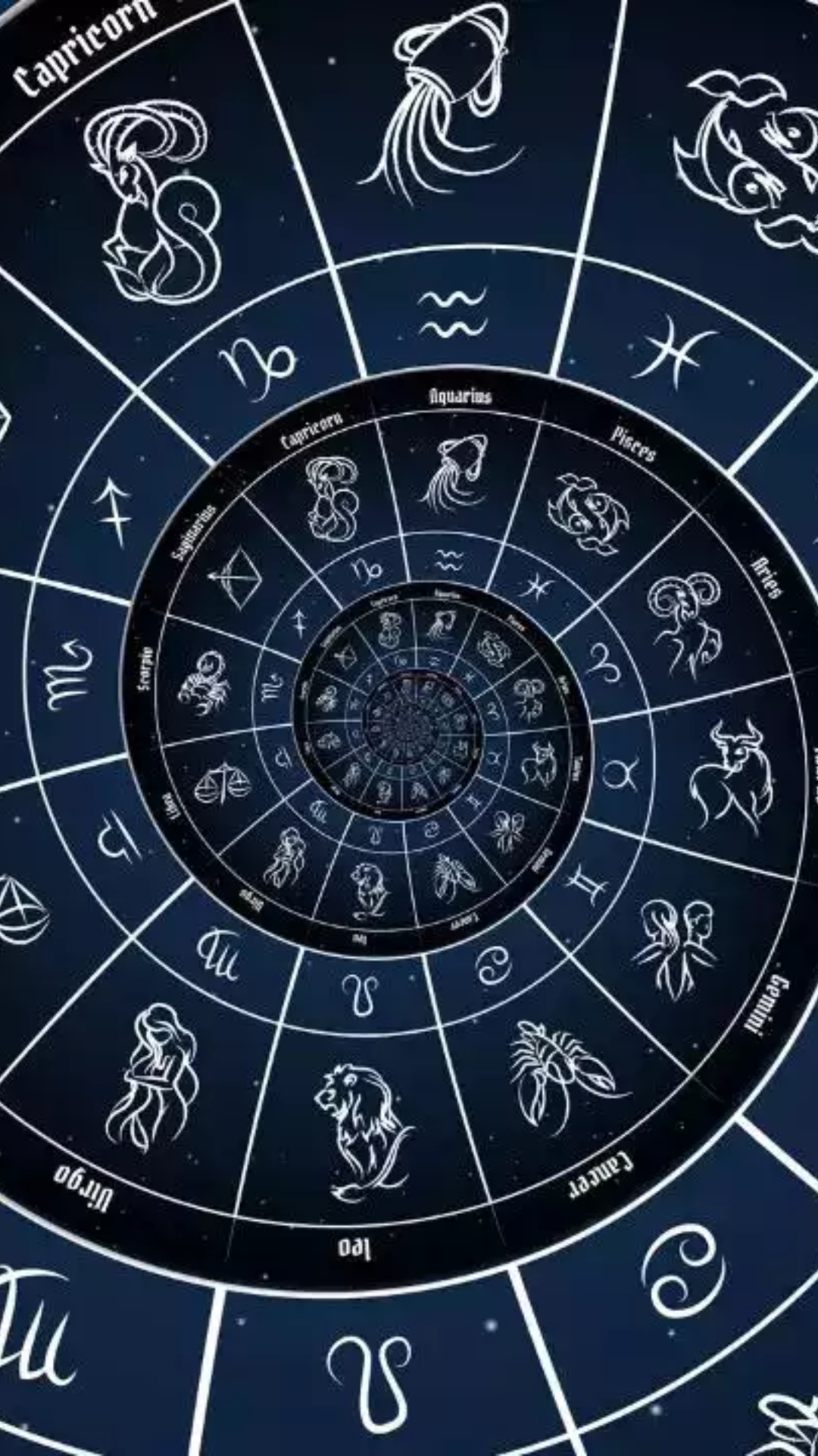Know lucky colour and number for all zodiac signs in your horoscope for April 18, 2024 