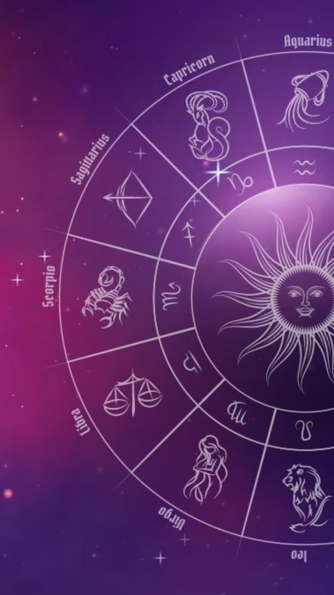 Know lucky colour and number for all zodiac signs in your horoscope for June 10, 2024 