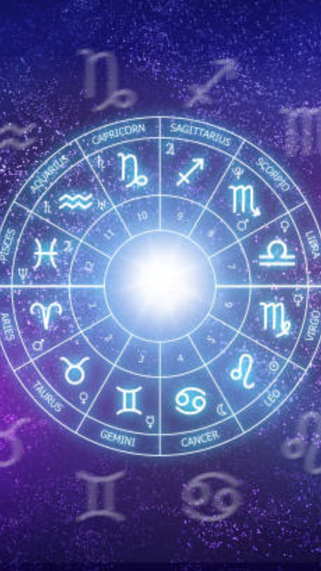 Know lucky colour and number for all zodiac signs in your horoscope for June 11, 2024 