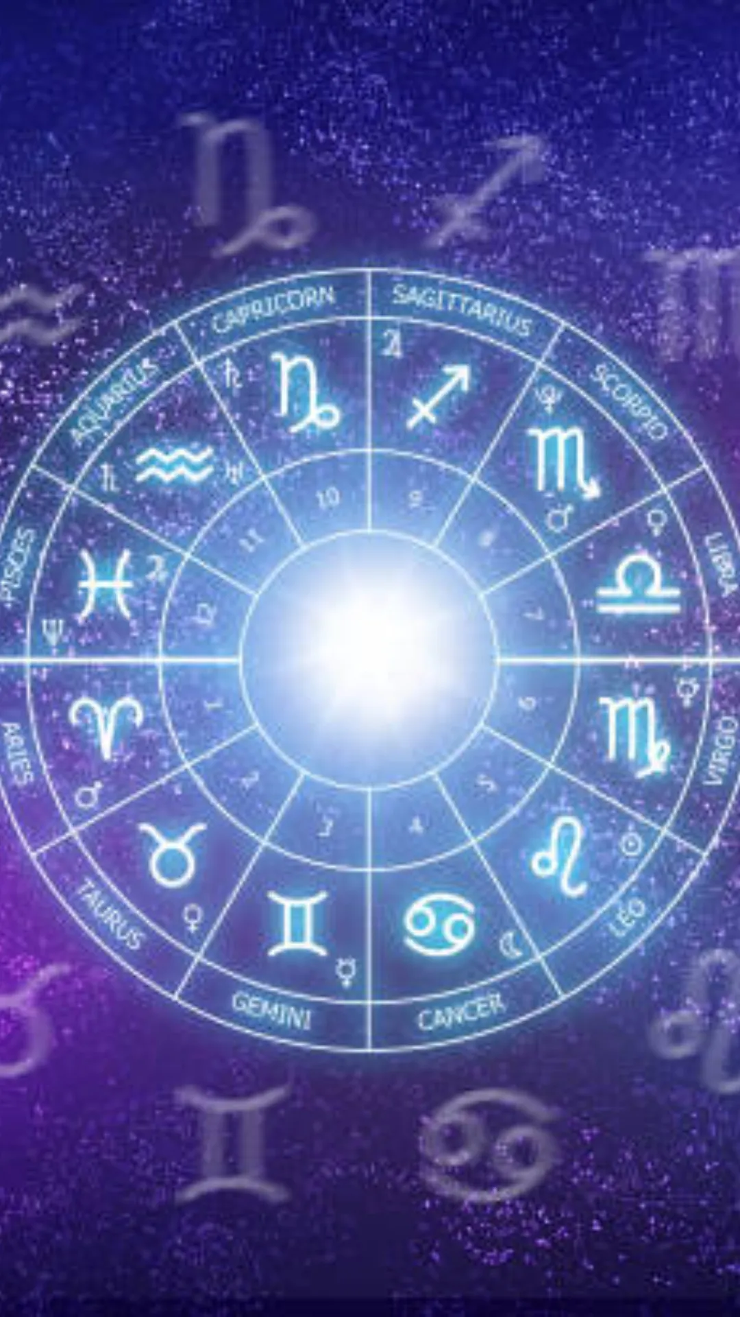 Know lucky colour and number for all zodiac signs in your horoscope for June 11, 2024 