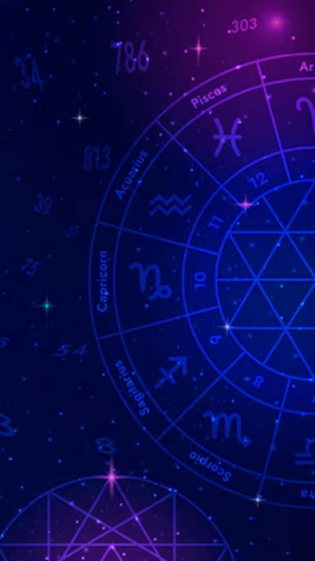 Know lucky colour and number for all zodiac signs in your horoscope for June 12, 2024 