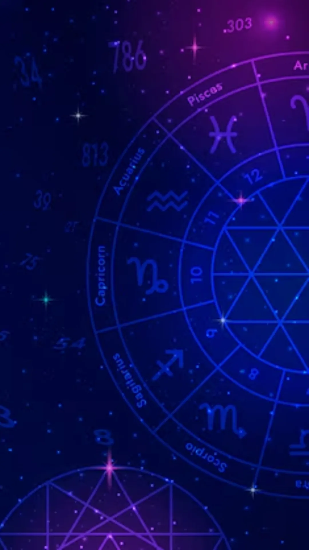 Know lucky colour and number for all zodiac signs in your horoscope for June 12, 2024 