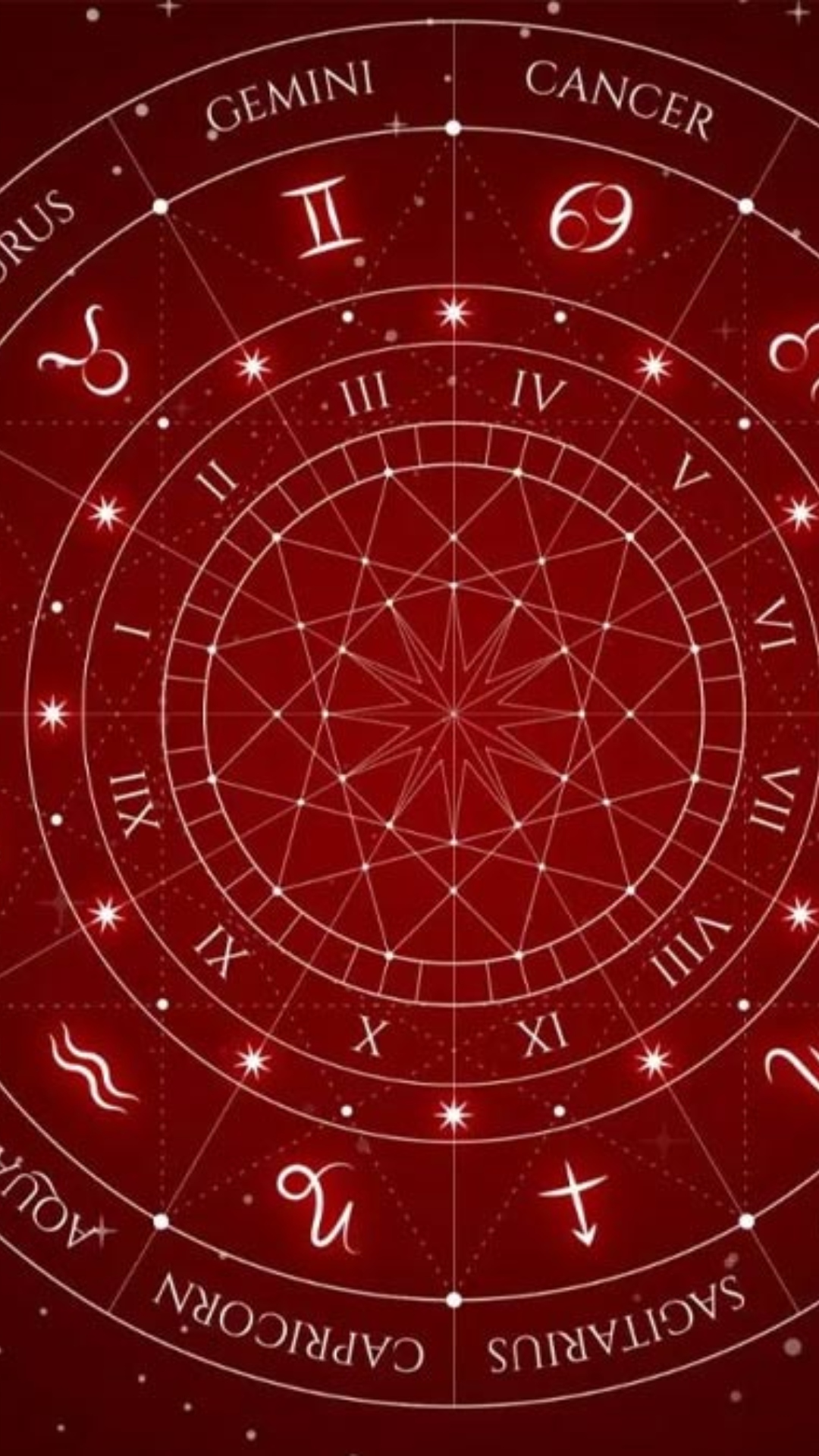 Know lucky colour and number for all zodiac signs in your horoscope for June 24, 2024 