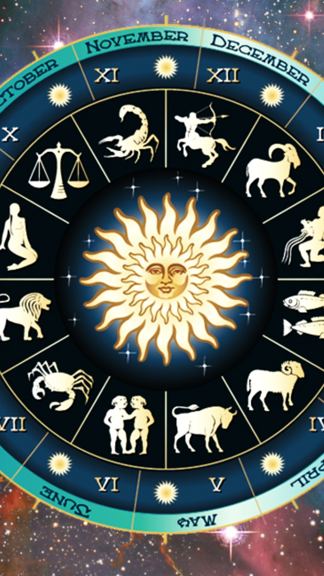 Know lucky colour and number for all zodiac signs in your horoscope for June 25, 2024 