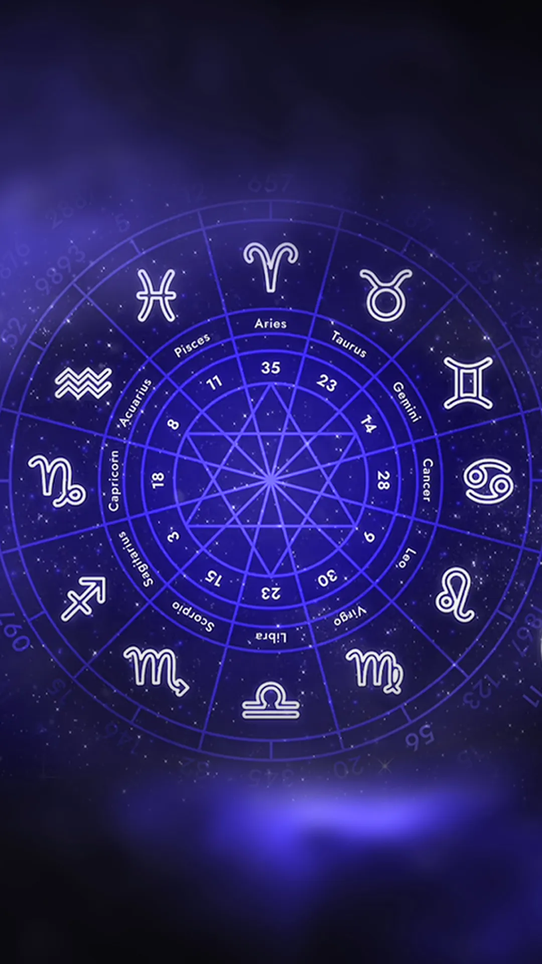 Know lucky colour, number of all zodiac signs in horoscope for June 6, 2024