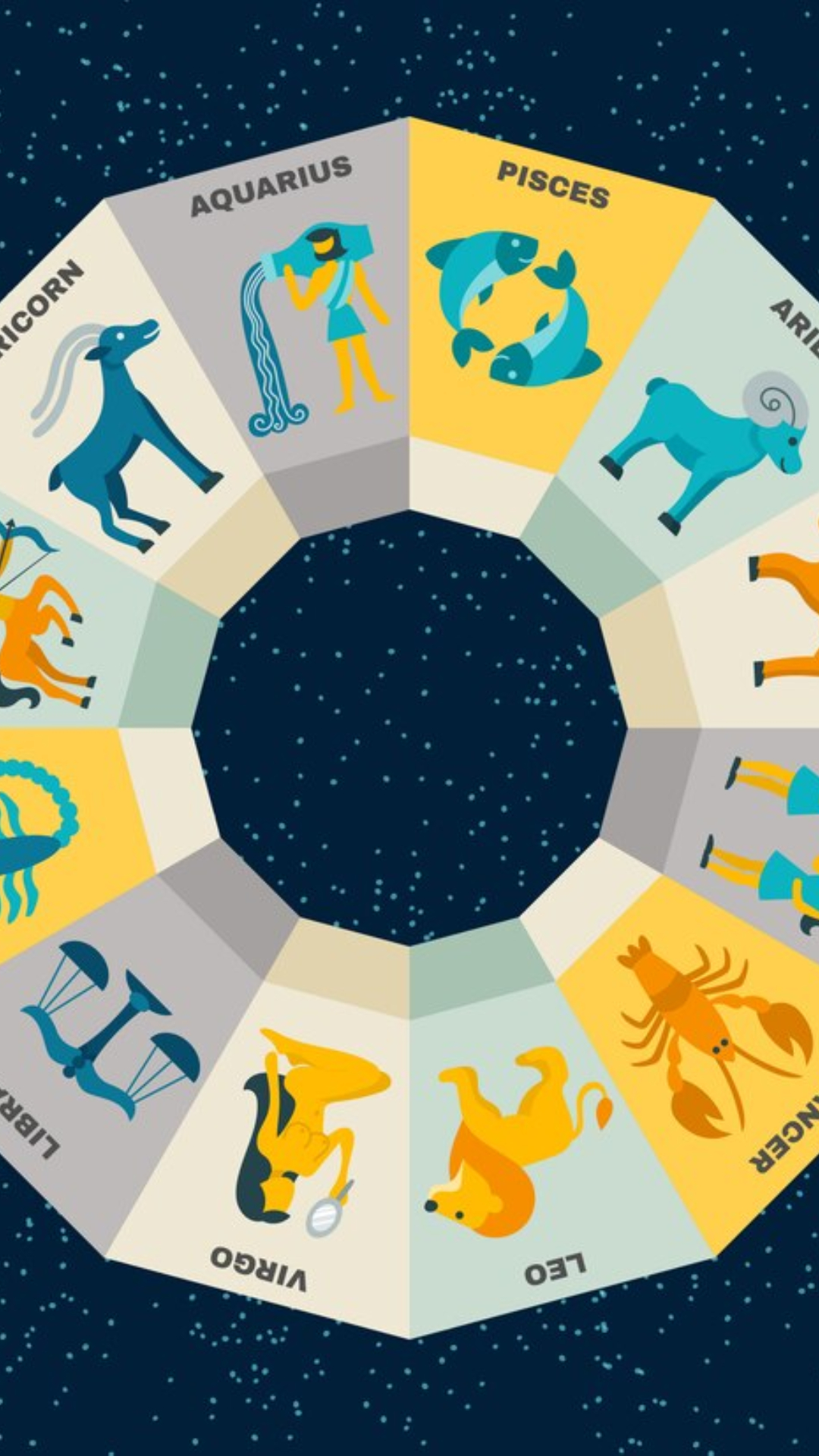 Leo to achieve success, know about other zodiac signs in June 2, 2024 horoscope