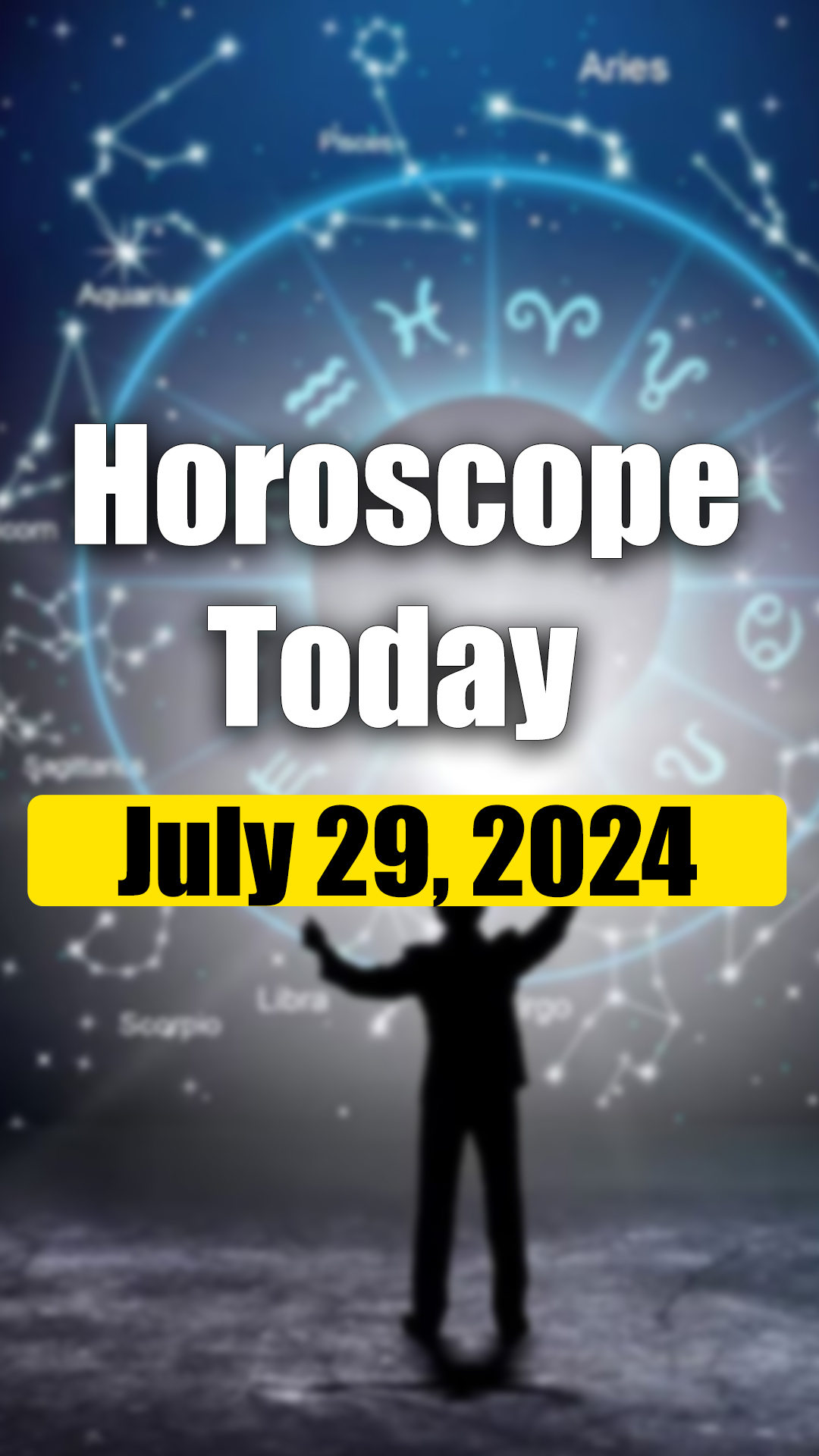 Know Lucky number and colour for all zodiac signs in your horoscope for July 29, 2024