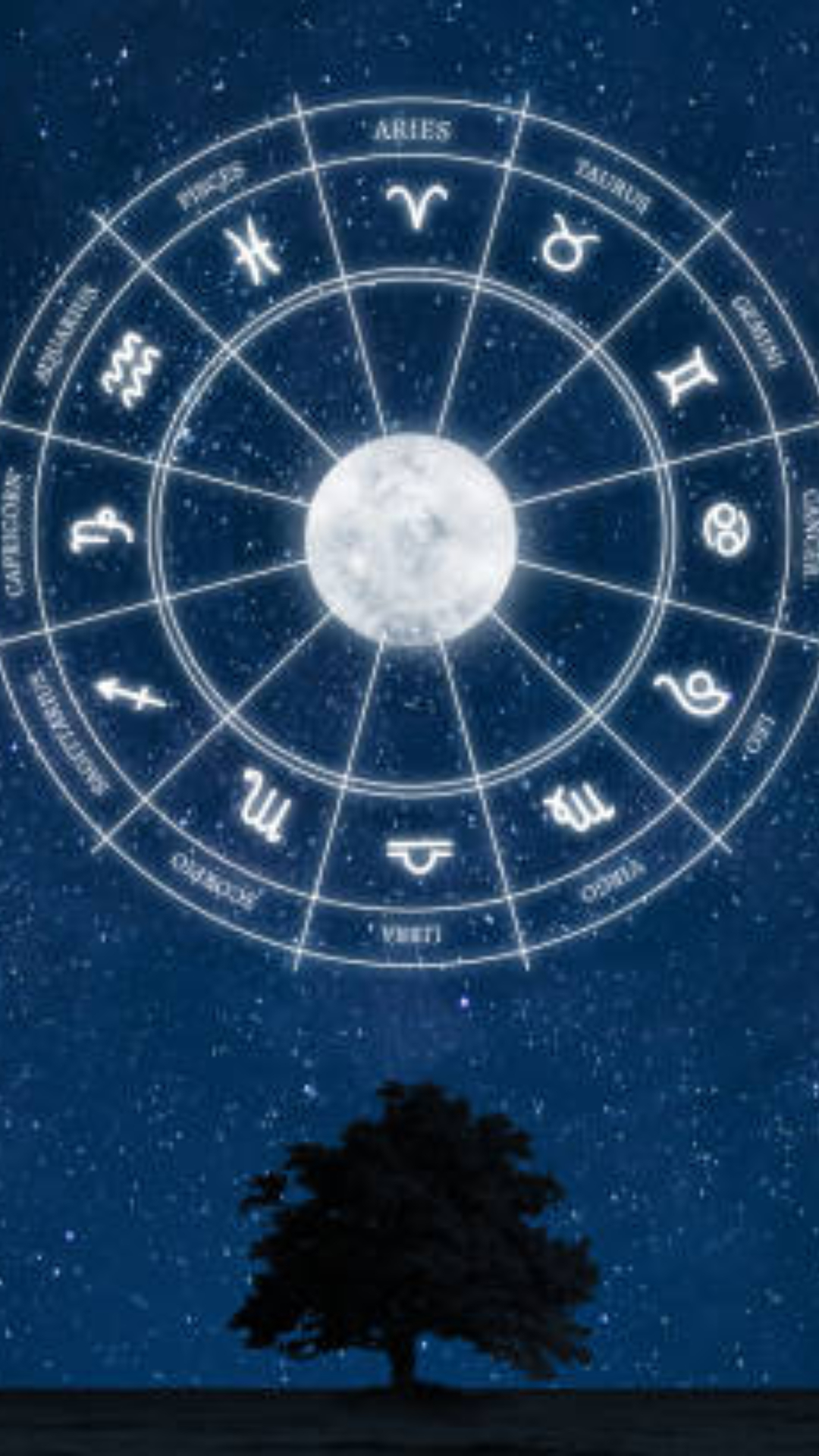 Know lucky number and colour for all zodiac signs in your horoscope for July 19, 2024	