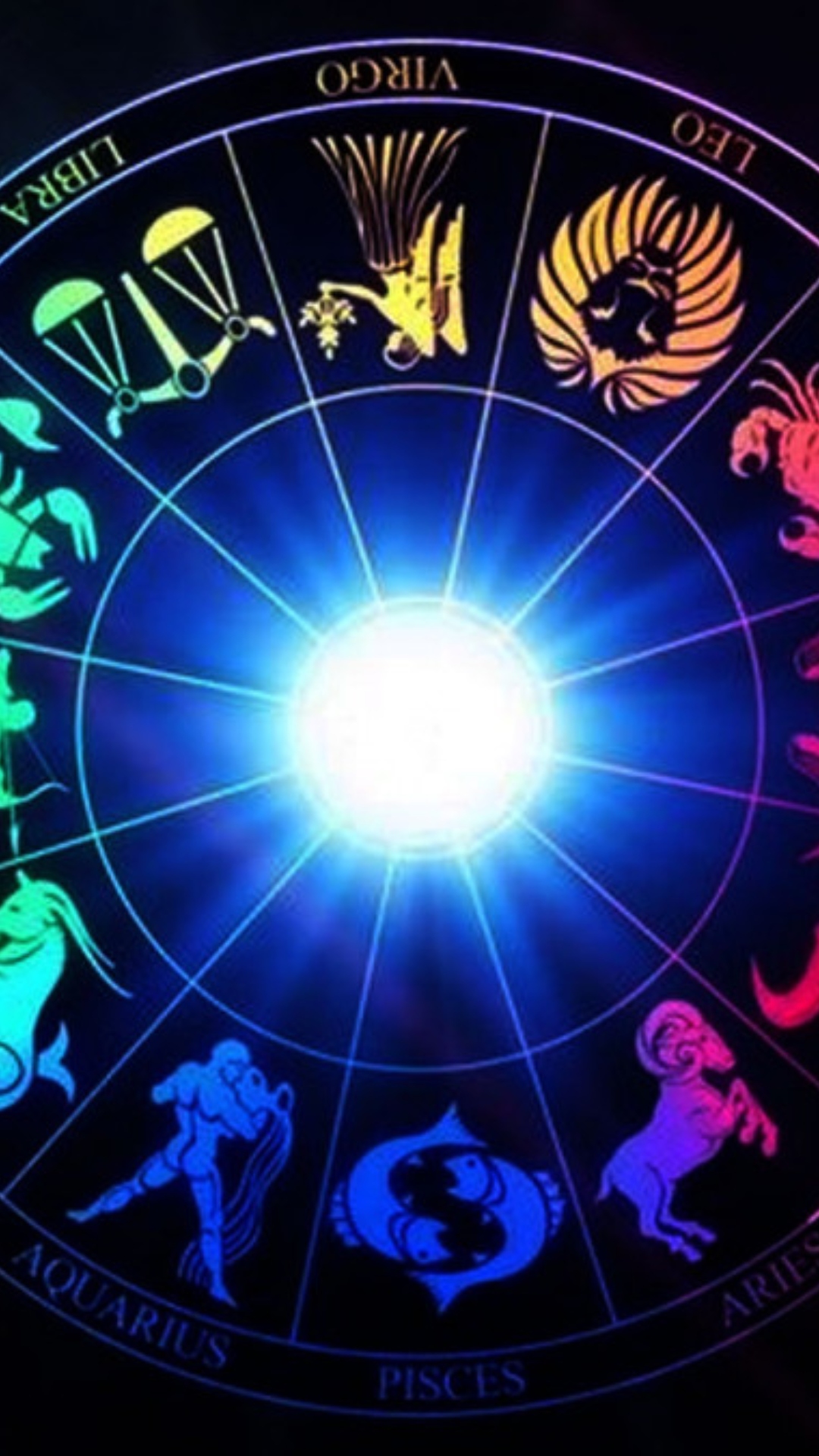 Horoscope Today, August 8: know about all zodiac signs