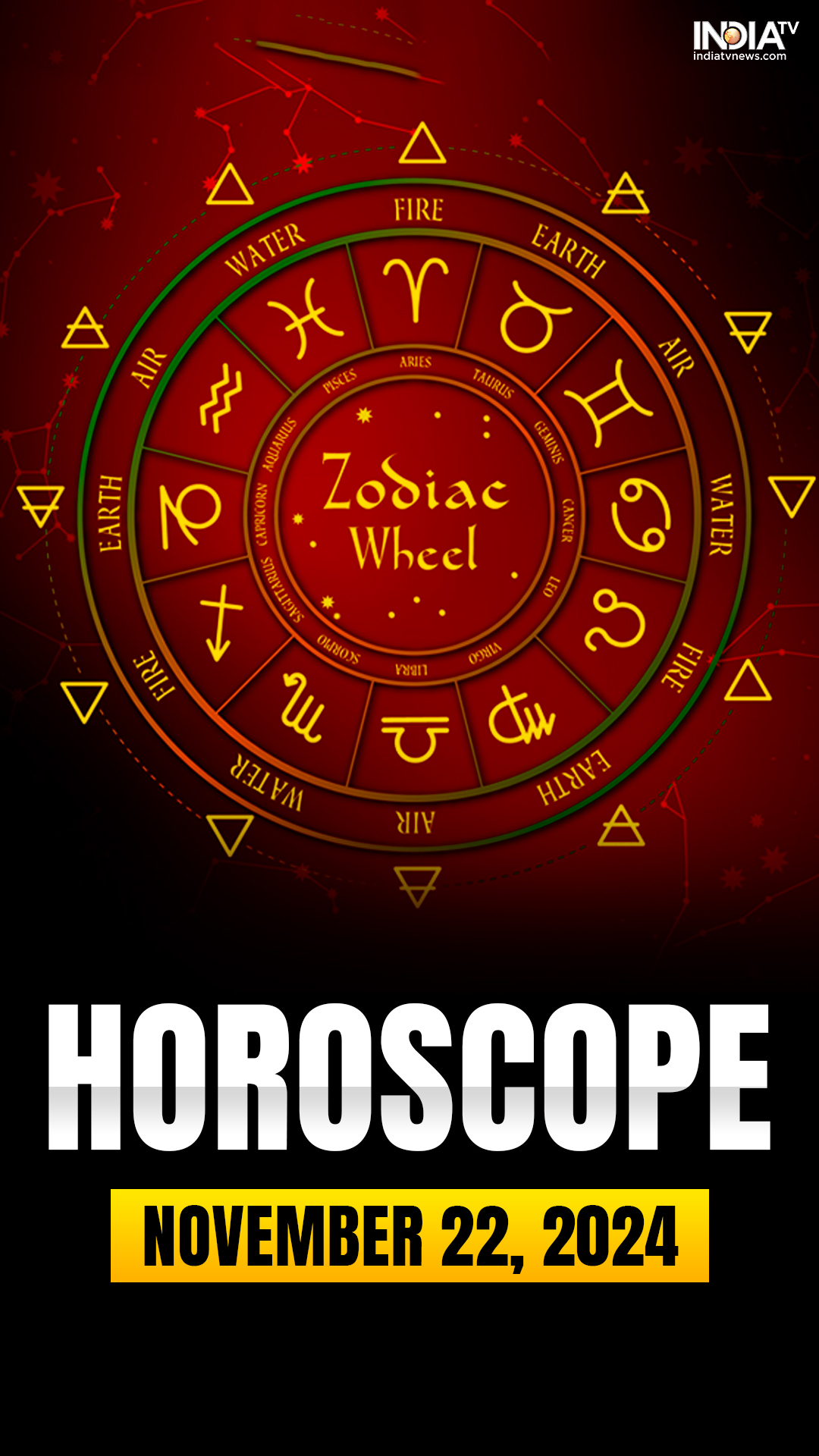 Horoscope Today, November 23, 2024: Know lucky colour and number of all zodiac signs