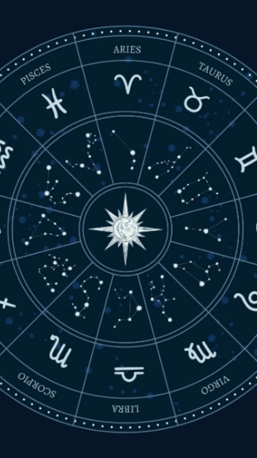 Horoscope Today, December 31, 2024: Know lucky colour, number of all zodiac signs