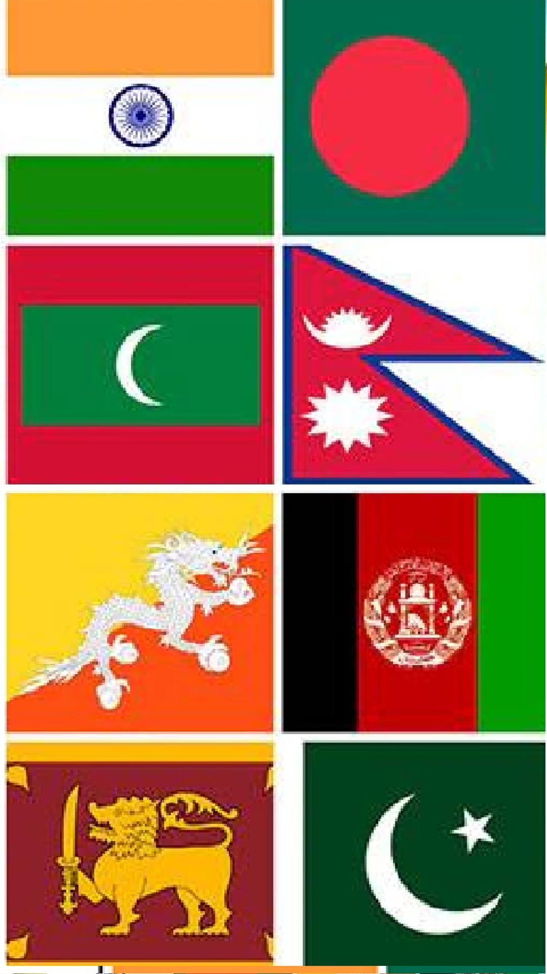 Comparison of the economy of India's neighbouring countries