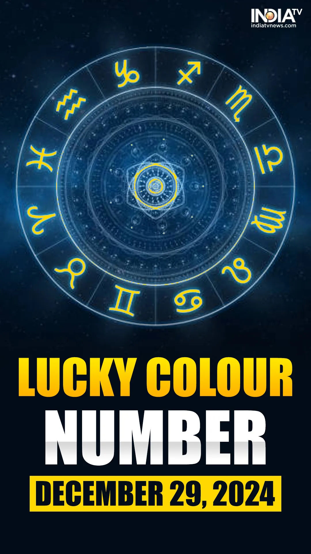 Horoscope Today, December 29, 2024: Know lucky colour, number of all zodiac signs