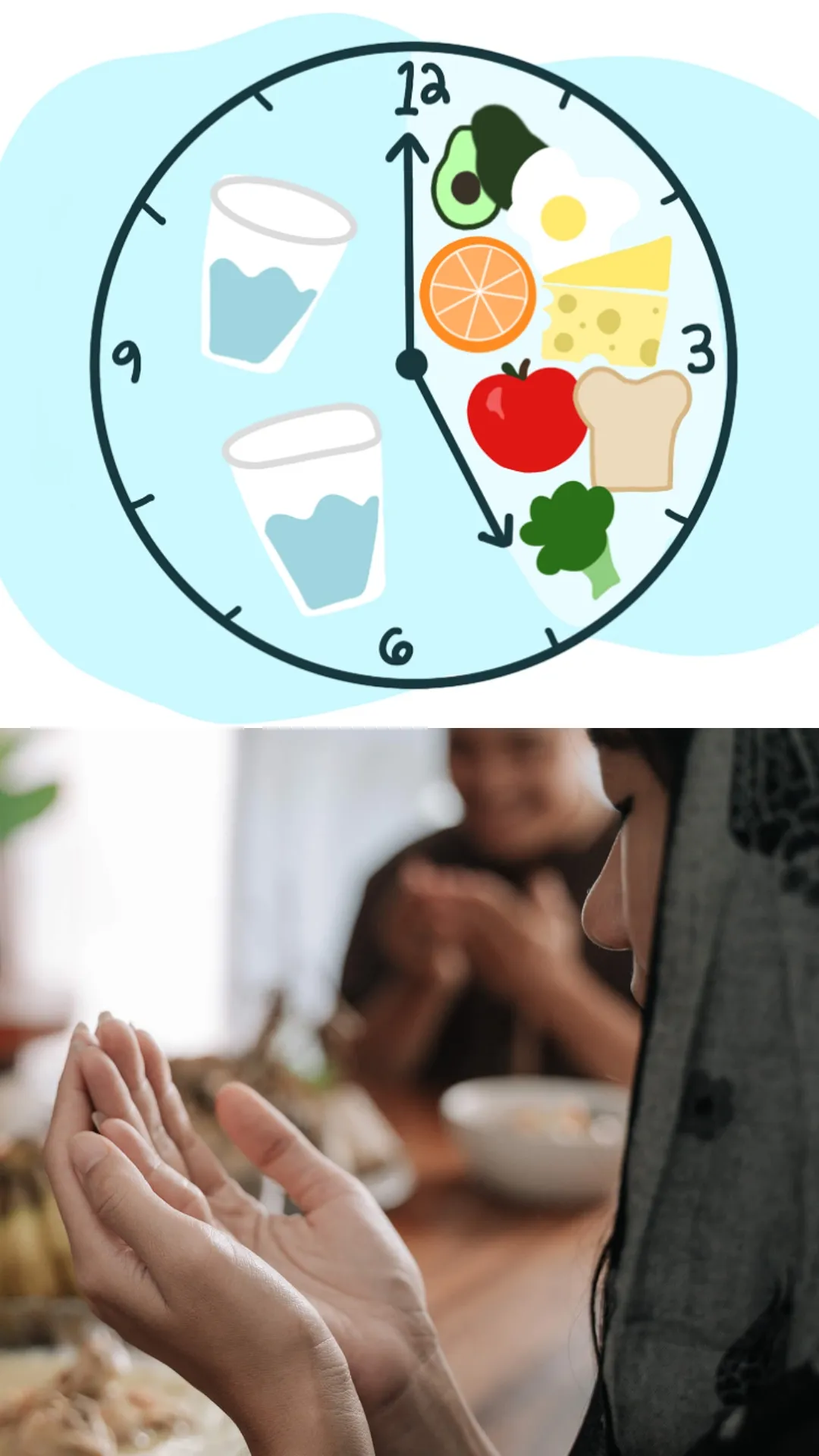 Intermittent Fasting vs Ramadan Fasting: Which is beneficial for health?