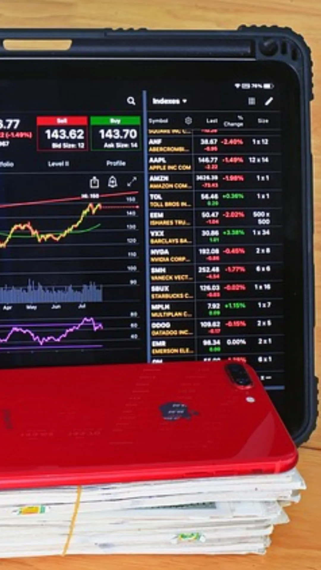 Dividend Stocks: From Muthoot Finance to Schaeffler India, these stocks to trade ex-dividend next week