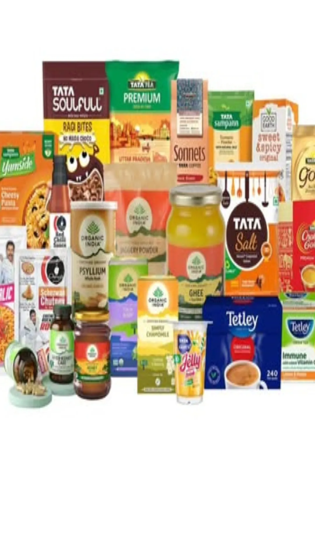 Tata Consumer Products Dividend 2025: Company announces 825% dividend, check payment date and other details
