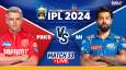 PBKS vs MI IPL 2024 Live Score