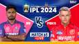 RR vs PBKS, IPL 2024 Live Cricket Score