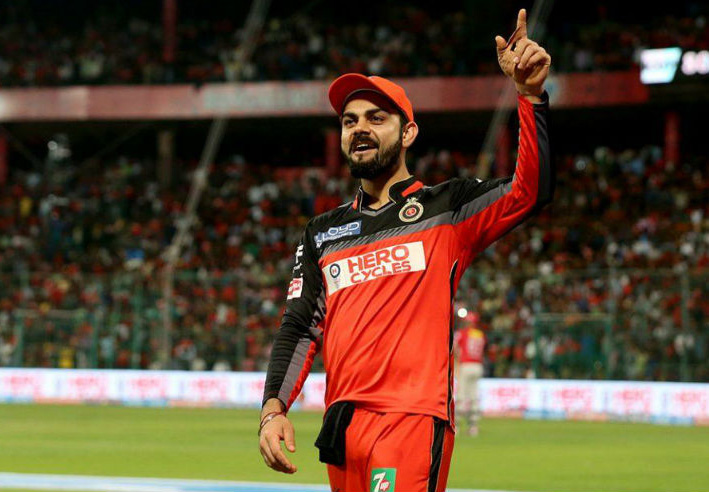 Virat Kohli