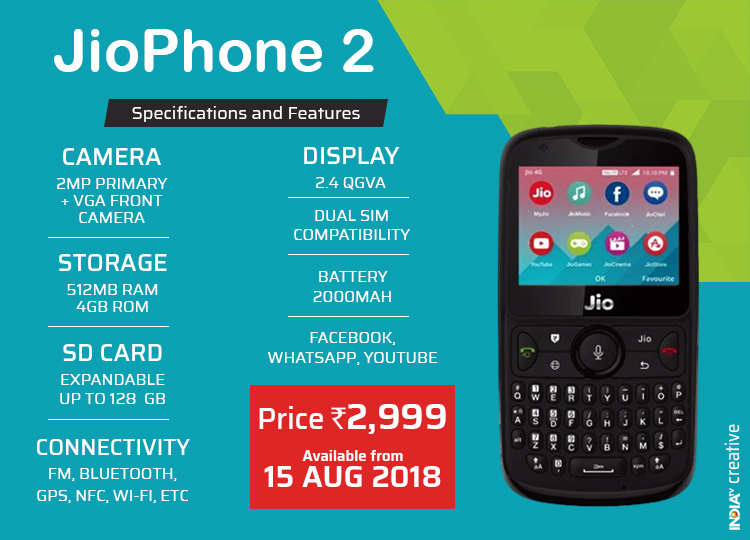 jiophone 2