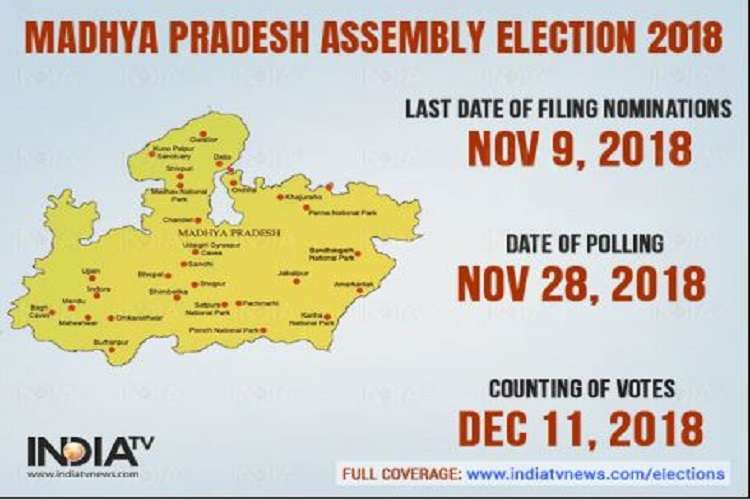 Madhya Pradesh assembly elections Here's complete list of poll