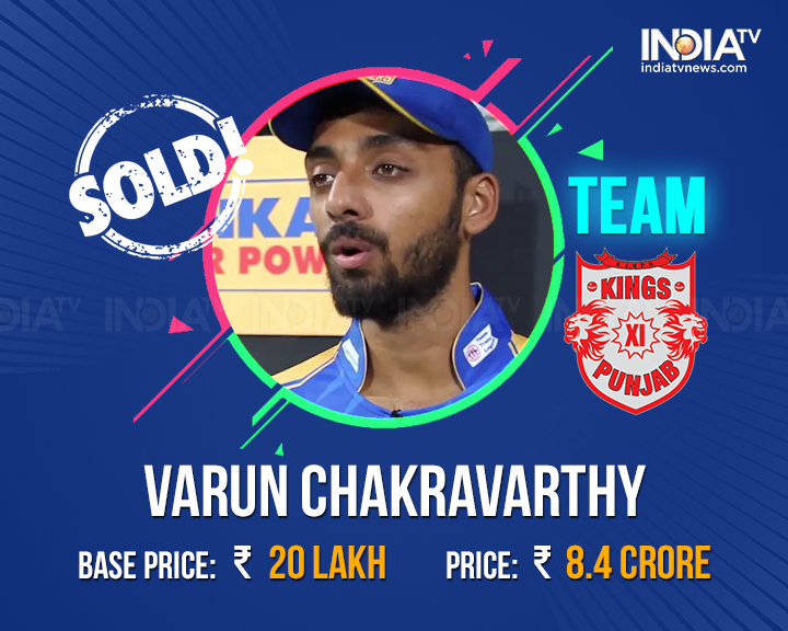 Know All About Varun Chakravarthy The Uncapped Player Who Went From Rs 20 Lakh To Rs 8 4 Crore Cricket News India Tv